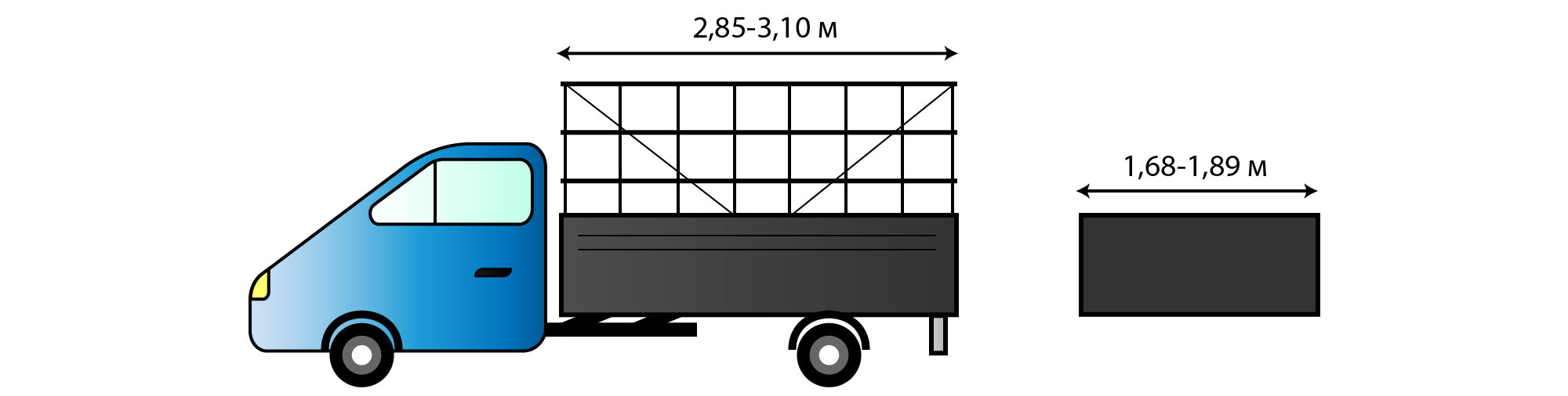 Автомобили до 1,5 т. | xn----ctbk7aojw.xn--p1ai